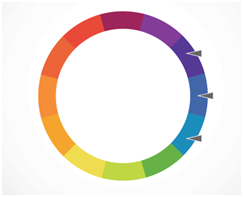 Colors that are found next to each other on the color wheel like purple, blue, and a lighter hue of blue