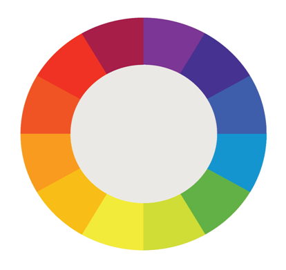 By drawing a line right through the center of the color wheel