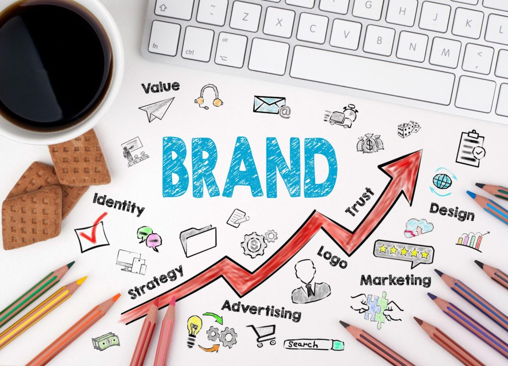 Evaluate the Brand